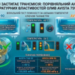 Ремонт автомагнітол: коли варто рятувати штатну магнітолу, а не міняти на нову